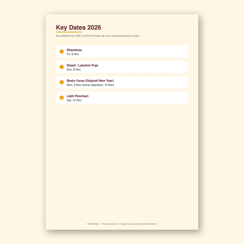 Key dates 2026 page from the Chopda Pujan and Labh Pancham business starter kit